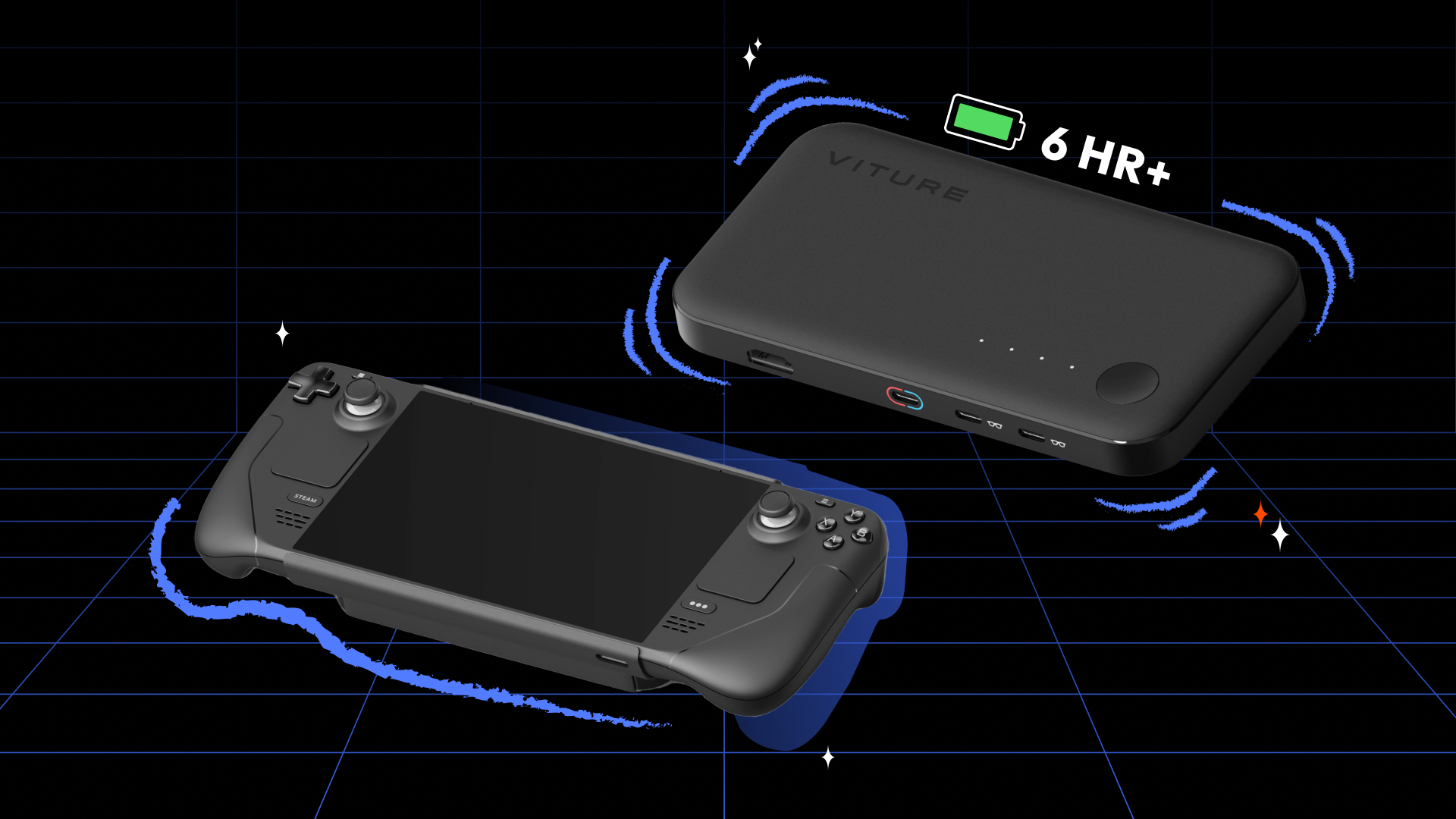 Enjoy 6+ hours of extra game time when you pair VITURE’s Mobile Dock with the Steam Deck.